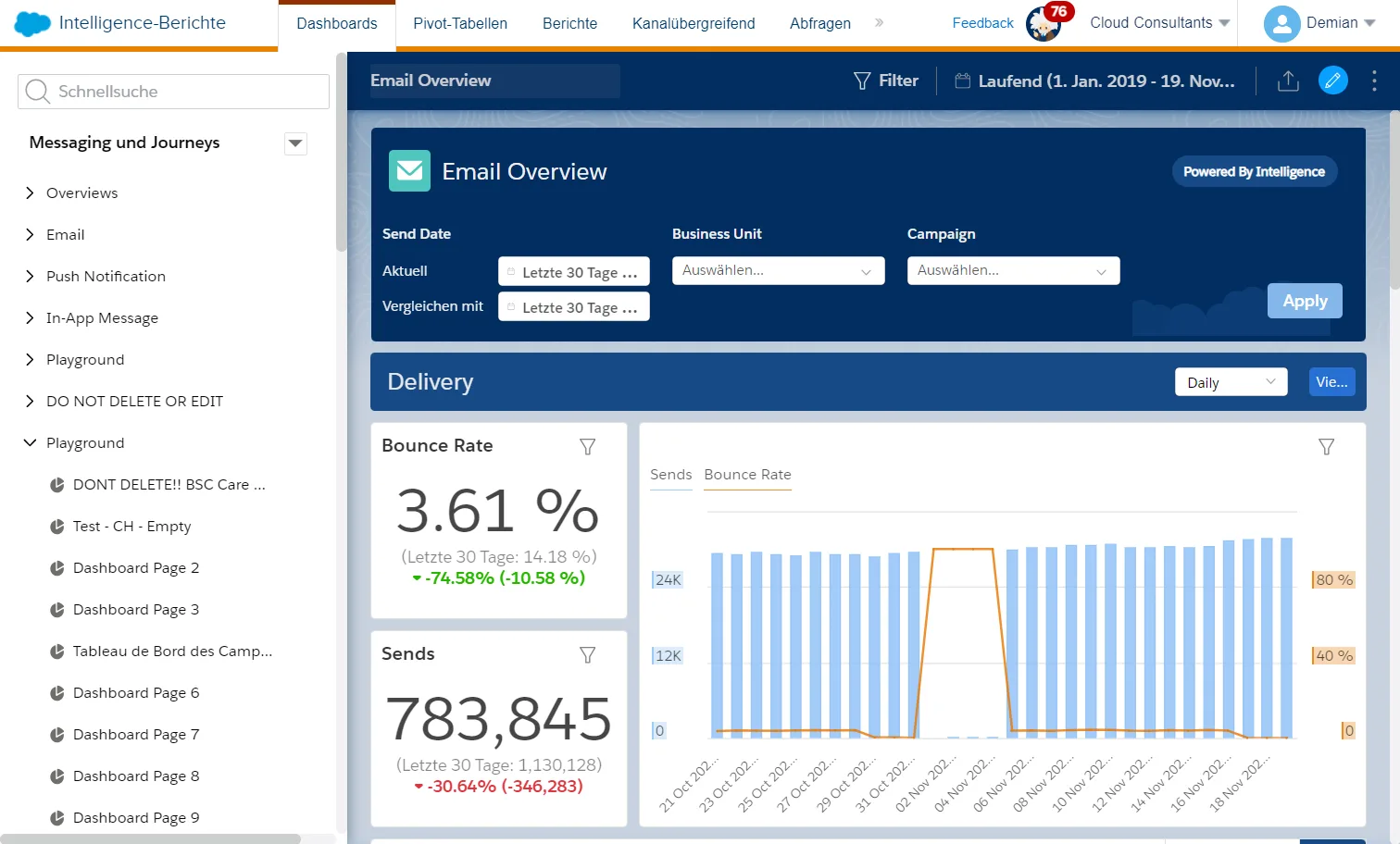 Eigendarstellung: Berichterstattung von gesendeten E-Mail-Kampagnen