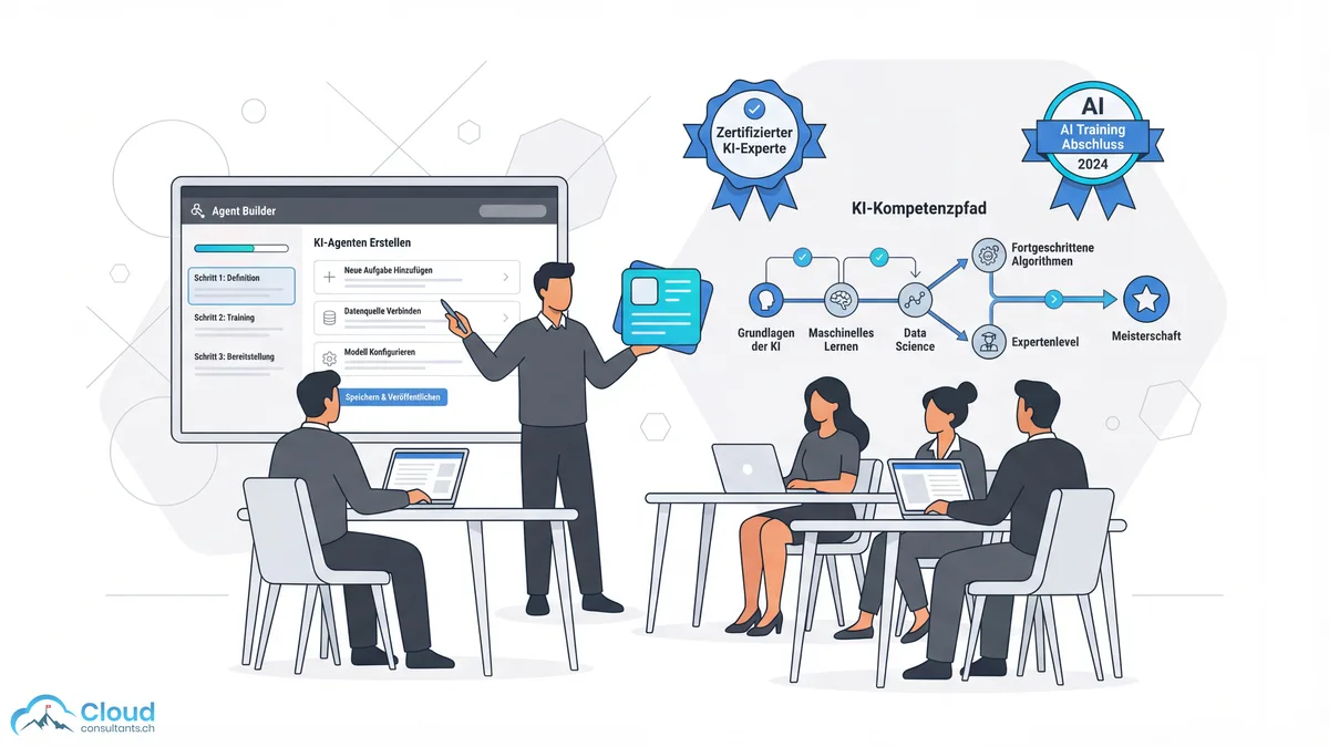 Agentforce Training-Workshop mit Instructor am Agent Builder, Teilnehmenden an Laptops und KI-Kompetenzpfad von Grundlagen bis Meisterschaft mit Zertifizierungsbadges