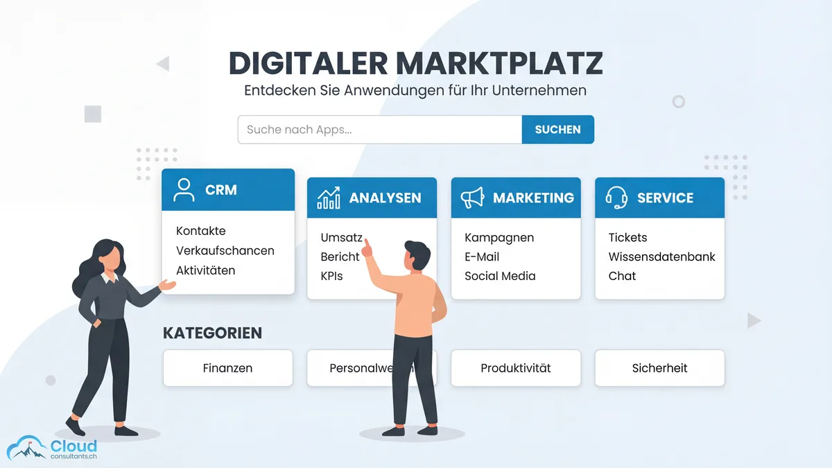 Übersicht der AppExchange-Kategorien: Vertriebs-Apps, Marketing-Automatisierung, Service-Tools, Analytics-Dashboards und Integrations-Konnektoren in einer Enterprise-Marktplatz-Oberfläche