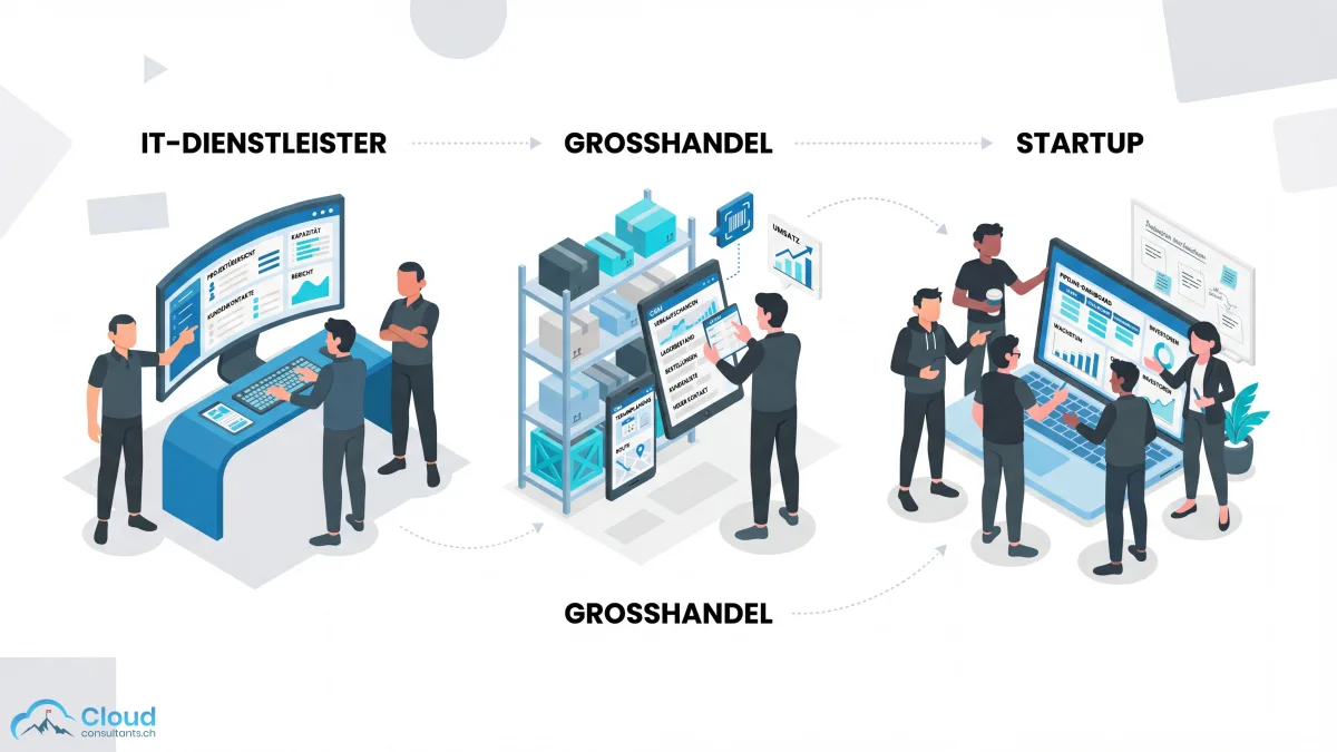 Drei CRM-Einsatzszenarien für KMU: Ein IT-Dienstleister mit gemeinsamem Dashboard, ein Grosshändler mit mobiler CRM-App im Aussendienst und ein Startup mit Investor-Pipeline-Reporting